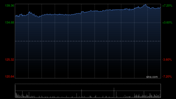 小摩：香港银行业去年业绩好坏参半 偏好汇丰控股及中银香港