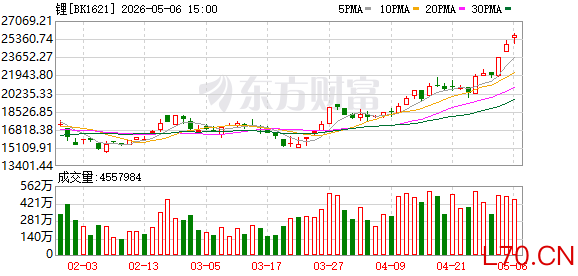 K图 BK1621_0