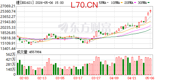 K图 BK1621_0