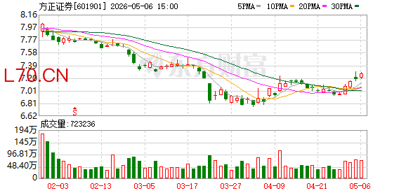 K图 601901_0