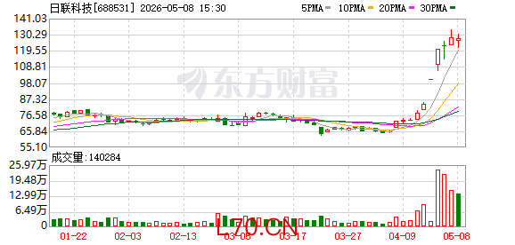 K图 688531_0