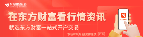 “美联储加息”噩梦恐成真？美银：需先满足三大条件