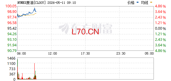 R图 CL00Y_0