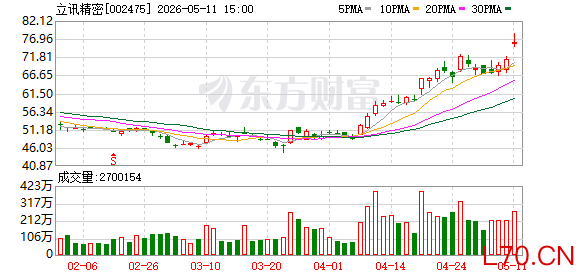 K图 002475_0