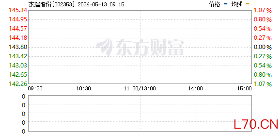 R图 002353_0