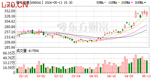 K图 688041_0