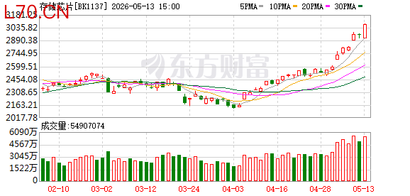 K图 BK1137_0