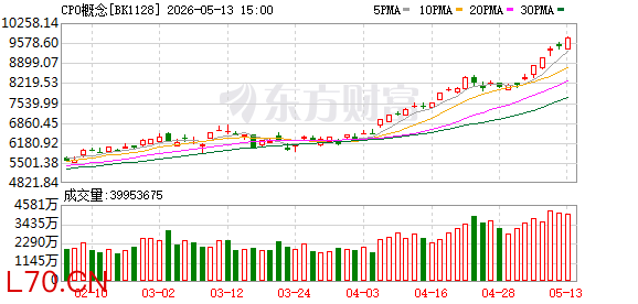 K图 BK1128_0