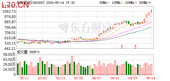 K图 300308_0