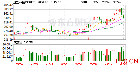 K图 300476_0