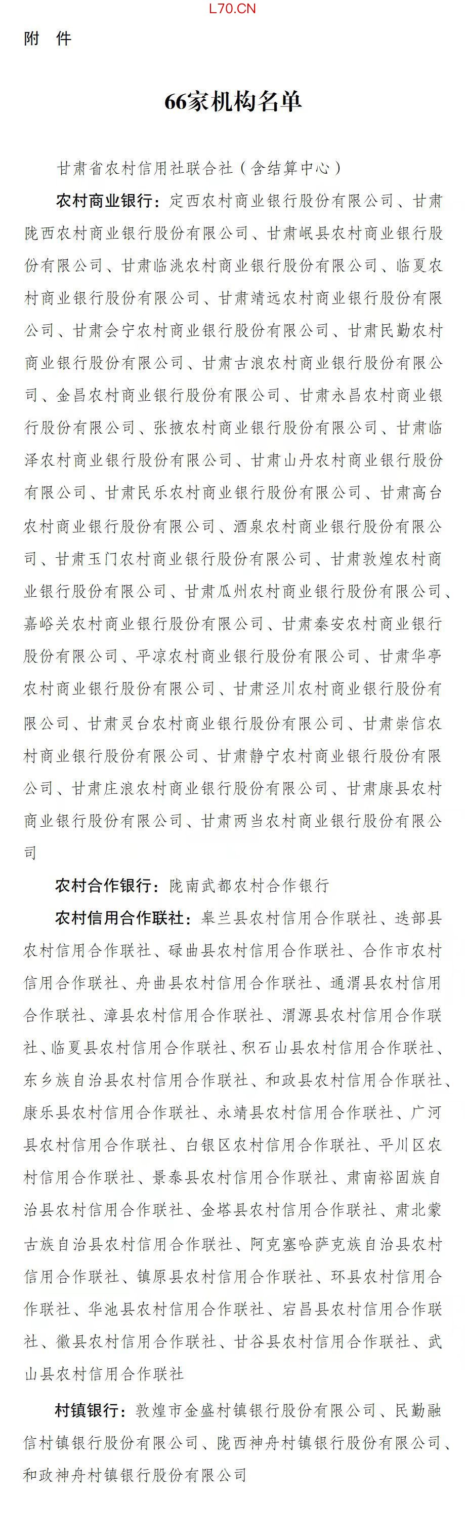 甘肃农商行获批开业　66家涉改机构解散