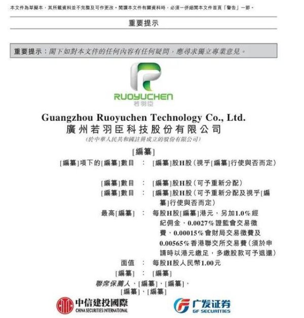 若羽臣营销费用率48%：IPO会如何改变新消费竞争格局