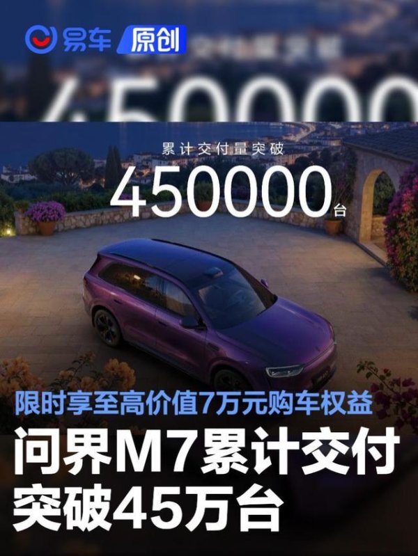问界M7累计交付突破45万台 限时享至高价值7万元购车权益