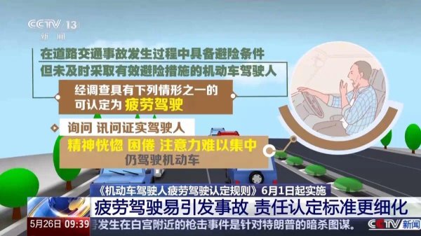 新规出台！6月1日起，这些行为将被认定为疲劳驾驶
