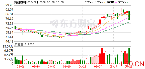K图 688456_0