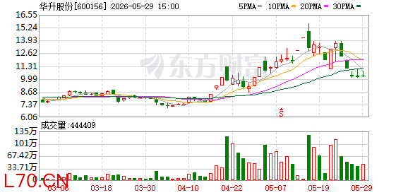 K图 600156_0