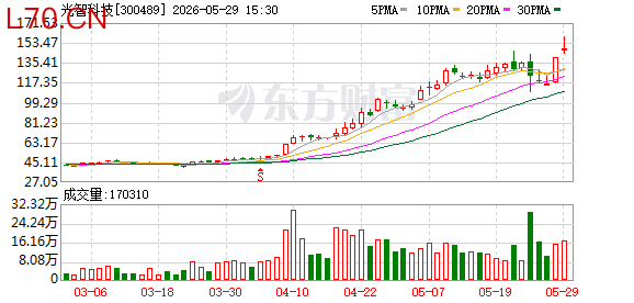 K图 300489_0