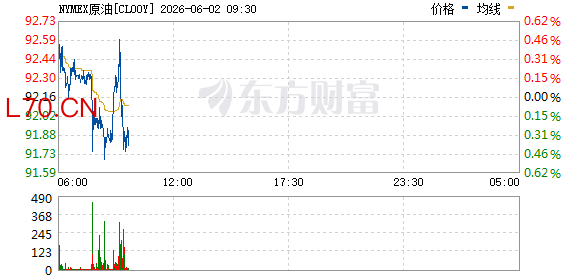 R图 CL00Y_0