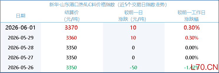 67eff07408d242d78d3c712230abb1b3.png