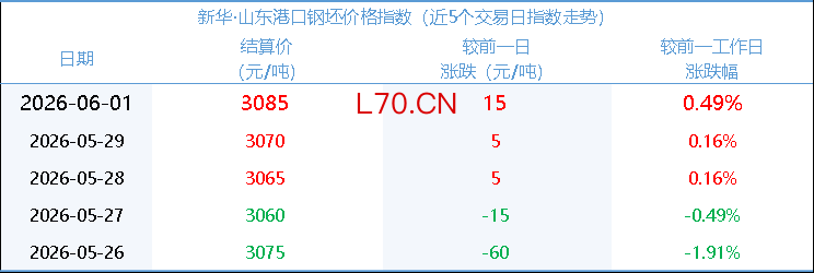 c15bececa7a840c78a80beee490b03f4.png
