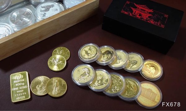 地缘缓和难掩封锁，金市多空拉锯再升级